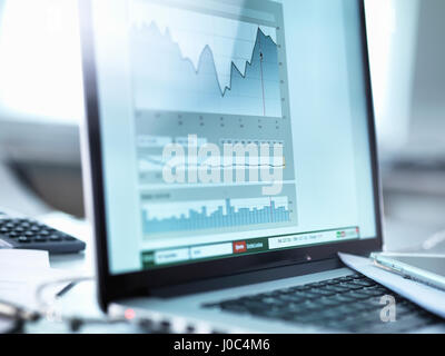 Teilen Sie Preisdaten aus Investors Portfolio auf einem Laptop-Computer-Bildschirm Stockfoto