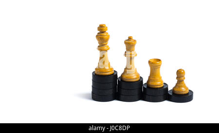 Schach Figuren auf kleine Holzspäne - Konzept der progression Stockfoto