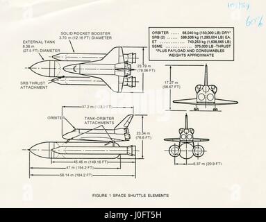Diagramm der Elemente des Space Shuttle Orbiter Stockfoto