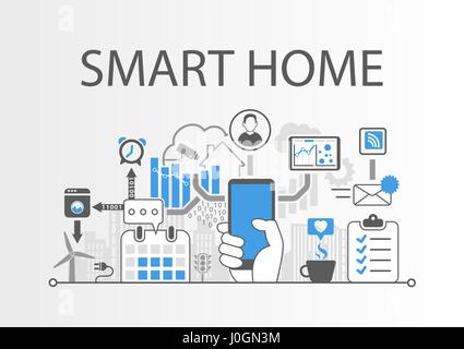 Smart home-Automation-Infografik als Vektor-illustration Stock Vektor