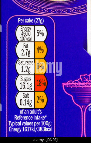 GDA Informationen mit Ampel Farbe codiert System auf Herrn Kipling cocktail Phantasien Kuchen-box Stockfoto