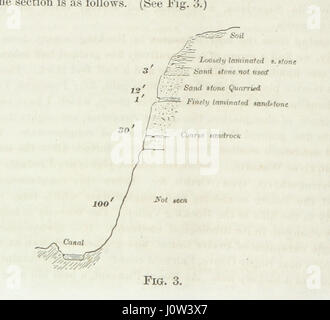 Geological Survey of Ohio. Teil I. Bericht des Fortschritts im Jahre 1869 (1870). Von J. S. Newberry, leitender Geologe, etc. Teil II. Bericht des Fortschritts im zweiten Bezirk von E. B. Andrews. Teil III. Bericht über die Geologie des Montgomery County, von E. Orton. [Mit Maps.] Stockfoto