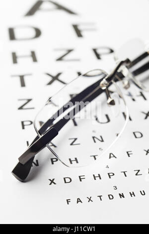 Brille Optiker Anblick Diagramm Stockfoto