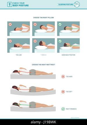 Richtige schlafenden Körper und Ergonomie Körperhaltung, Matratze und Kissen Auswahl Infografik Stock Vektor