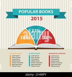 Vintage Infografiken - Buch und Elemente für Präsentation und Grafik Stock Vektor