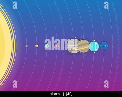 Sonnensystem - Planeten, Kometen, Satelliten der Planeten flache Abbildung mit vergleichbaren Abmessungen Stock Vektor