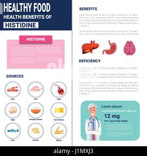 Gesunde Lebensmittel Infografiken mit Vitamine und Mineralien vorkommen, Gesundheit-Ernährung-Lifestyle-Konzept Stock Vektor