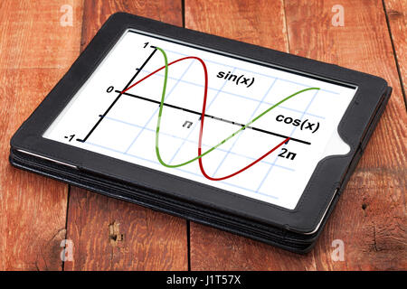 Graph der Sinus und Kosinus Funktionen auf einem digitalen Tablet - Wissenschaft oder Bildung Konzept Stockfoto