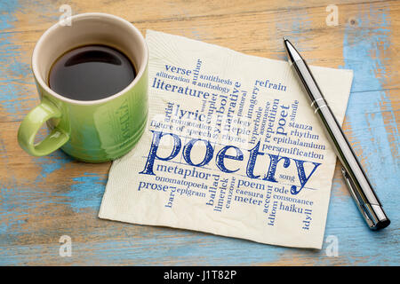 Poesie-Wortwolke - Handschrift auf einer Serviette mit einer Tasse Espressokaffee Stockfoto