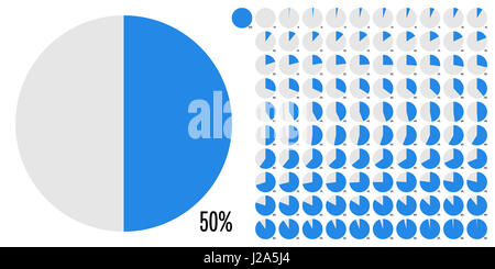 Kreis Prozentsatz Zeichnungssatz von 0 bis 100 für Web-Design, User-Interface (UI) oder Infografik - Indikator mit blau Stockfoto