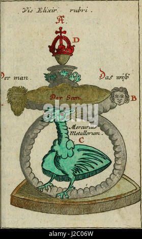 "Joh. Michaelis Faustij... Kompendium Alchymist. Novum, Sive, Pandora Explicata & Figuris Jllustrata, Das ist Die Edelste Gabe Gottes, Oder, Ein Güldener Schatz: Mit Welchem Die alten Und Neuen philosophischen, sterben Unvollkommene Metall Stockfoto