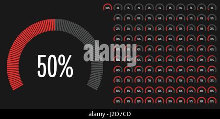 Kreisförmigen Bereich Prozentsatz Zeichnungssatz von 0 bis 100 Ready-to-Use für Web-Design, User-Interface (UI) oder Infografik - Indikator mit rot Stock Vektor