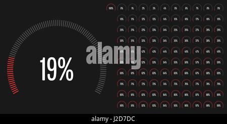 Kreisförmigen Bereich Prozentsatz Zeichnungssatz von 0 bis 100 Ready-to-Use für Web-Design, User-Interface (UI) oder Infografik - Indikator mit rot Stock Vektor