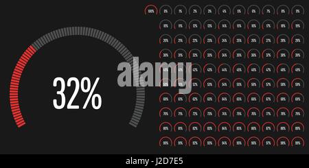 Kreisförmigen Bereich Prozentsatz Zeichnungssatz von 0 bis 100 Ready-to-Use für Web-Design, User-Interface (UI) oder Infografik - Indikator mit rot Stock Vektor