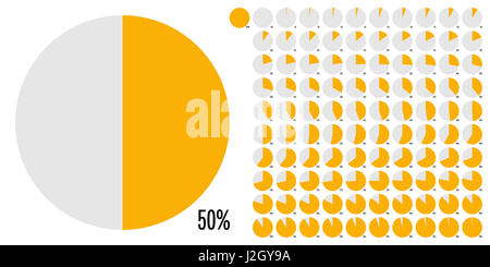 Kreis Prozentsatz Zeichnungssatz von 0 bis 100 für Web-Design, User-Interface (UI) oder Infografik - Indikator mit gelb Stockfoto