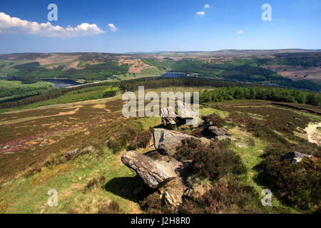 Sommer-Blick vom Win Hill über Ladybower Vorratsbehälter, Derwent Valley, Derbyshire, Peak District National Park, England, UK Stockfoto