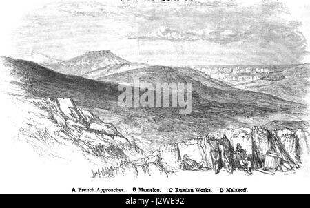 In seinem Werk „A French Approaches“ liefert George Dodd eine bildhafte Geschichte des Russischen Krieges (1854–1856), wobei er sich auf die militärischen Kampagnen und bedeutenden Ereignisse des Krimkrieges konzentriert. Das Buch verwendet visuelle Darstellungen, um die Schlüsselschlachten und militärischen Strategien während dieses entscheidenden Konflikts zu veranschaulichen. Stockfoto