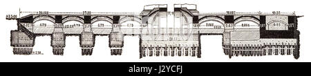 Grundriss und Querschnitt des Berliner Nationaldenkmals (e-f) bieten einen detaillierten Blick auf die architektonische Gestaltung des Denkmals. Das im 19. Jahrhundert errichtete Nationaldenkmal erinnert an die deutsche Einheit und Geschichte. Stockfoto