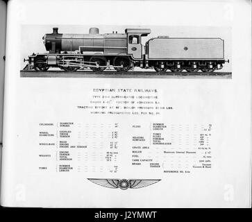 Armstrong Whitworth ägyptische Staatsbahnen 601 Stockfoto