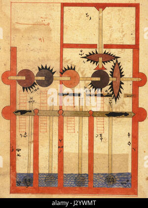 Arabische Maschine Manuskript - Anonym - Frau oder. Fol. 3306 q Stockfoto