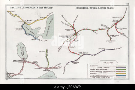 Challoch, Stranraer, & Mound Nina, Busby & Lyon überqueren RJD 88 Stockfoto