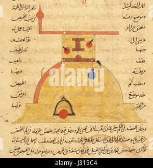 Arabische Maschine Manuskript - Anonym - Frau oder. Fol. 3306 k Stockfoto