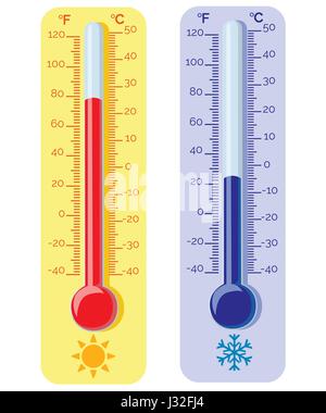 Thermometer-Ausrüstung mit heißem oder kaltem Wetter. Celsius und fahrenheit Meteorologie-Thermometer messen, Hitze und Kälte, Vektor-illustration Stock Vektor