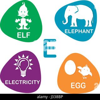 Niedliche Alphabet in Vektor. E-Brief für Elf, Elefant, Strom und Ei. Stock Vektor