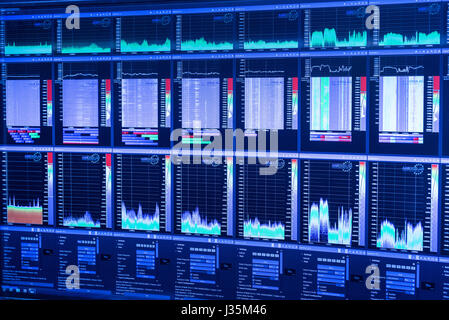 London, 3. Mai 2017 Drohne Detection Systeme am Counter Terror Expo, London Quelle: Ian Davidson/Alamy leben Nachrichten Stockfoto