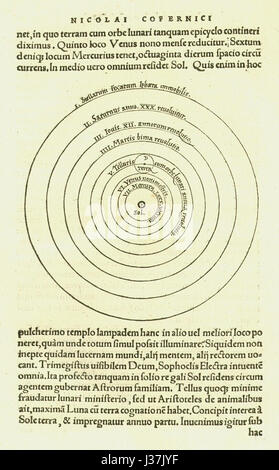 Der kopernikanische Heliozentrismus bezieht sich auf das Modell, das Nicolaus Kopernikus im 16. Jahrhundert vorschlug, dass die Sonne, nicht die Erde, im Zentrum des Sonnensystems steht und die Astronomie und das wissenschaftliche Denken revolutioniert. Stockfoto