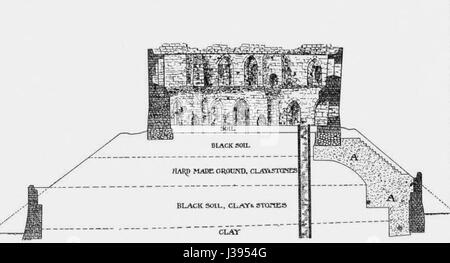 Der Clifford Mound-Querschnitt ist wahrscheinlich eine geologische Untersuchung des Mounds, die Einblicke in die Zusammensetzung und Struktur der Erde in dieser Region gibt. Stockfoto