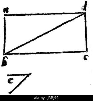 „Euclid 036v a“ bezieht sich wahrscheinlich auf eine Seite oder einen Abschnitt in einer Ausgabe von Euklids „Elements“, einem altgriechischen Text über Geometrie. Diese Arbeit hat sich in der Geschichte der Mathematik, insbesondere in der Geometrie und der Erforschung von Formen und Proportionen, entwickelt. Stockfoto