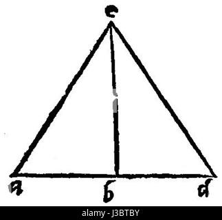 Euklids Werk, insbesondere aus „Elements“, ist ein Grundlagentext in der Mathematik. Dieses spezifische Band oder diese Seite, 038v b, würde geometrische Propositionen und Definitionen enthalten, die für das Studium von Mathematik und Geometrie unerlässlich sind. Stockfoto