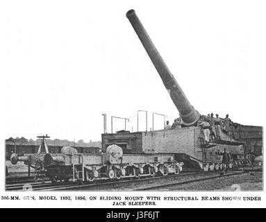 Das französische 305-mm-Schiebeleisengewehr war ein schweres Artilleriegewehr, das während des frühen 20. Jahrhunderts, insbesondere im Ersten Weltkrieg, eingesetzt wurde. Stockfoto