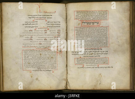 Dieses Gebetsbuch, ein seltenes Artefakt, enthält jüdische Gebete in römischer Schrift. Es spiegelt die religiösen Praktiken und Traditionen der jüdischen Gemeinde während des Römischen Reiches wider und bietet Einblick in historische religiöse Texte. Stockfoto