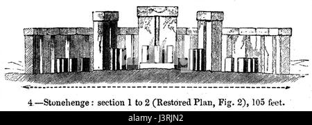 Ritter-Stonehenge Abschnitt 1-2 q75 1182 x 422 Stockfoto