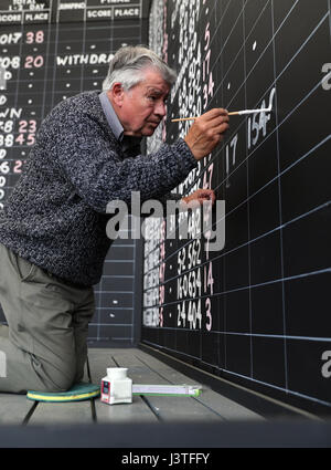 Anzeiger Schriftsteller Gerald Kington, malt die Noten aus dem Springreiten auf der großen Anzeigetafel tagsüber fünf 2017 Badminton Horse Trials. PRESSEVERBAND Foto. Bild Datum: Sonntag, 7. Mai 2017. Vgl. PA Geschichte EQUESTRIAN Badminton. Bildnachweis sollte lauten: Andrew Matthews/PA Wire Stockfoto