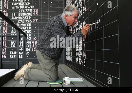 Anzeiger Schriftsteller Gerald Kington, malt die Noten aus dem Springreiten auf der großen Anzeigetafel tagsüber fünf 2017 Badminton Horse Trials. PRESSEVERBAND Foto. Bild Datum: Sonntag, 7. Mai 2017. Vgl. PA Geschichte EQUESTRIAN Badminton. Bildnachweis sollte lauten: Andrew Matthews/PA Wire Stockfoto