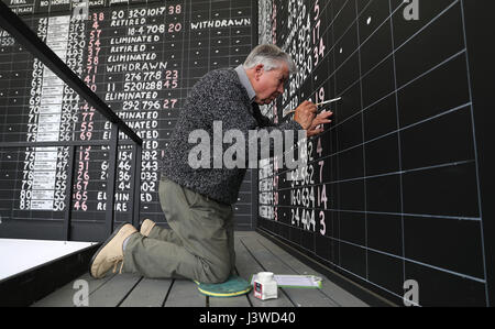 Anzeiger Schriftsteller Gerald Kington, malt die Noten aus dem Springreiten auf der großen Anzeigetafel tagsüber fünf 2017 Badminton Horse Trials. Stockfoto