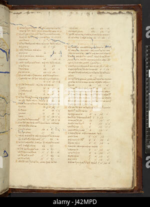 Karte nach Ptolemäus Geographia (Burney MS 111, f.17r) Stockfoto