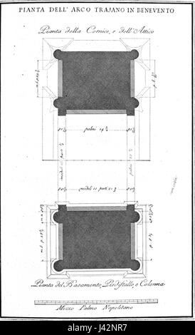 Dies bezieht sich auf ein Denkmal des Künstlers Meomartini in Benevento, Italien. Das Denkmal hat wahrscheinlich eine historische oder kulturelle Bedeutung und spiegelt das künstlerische oder architektonische Erbe Italiens wider. Stockfoto