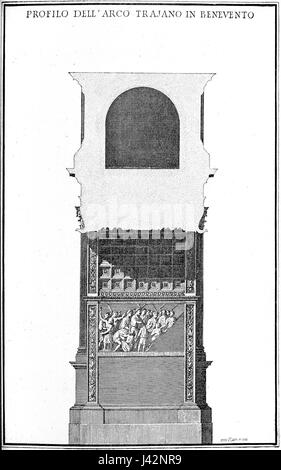 Das Meomartini-Denkmal in Benevento, Italien, ist eine historische Stätte, die an ein wichtiges Ereignis oder eine Person erinnert. Es ist Teil des reichen kulturellen und architektonischen Erbes der Stadt. Stockfoto