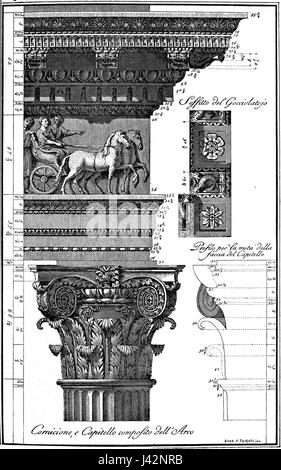 Die Meomartini-Denkmäler in Benevento, Italien, sind bemerkenswerte historische und kulturelle Sehenswürdigkeiten. Diese Denkmäler sind für ihre Architektur und ihren Beitrag zum Erbe der Stadt von Bedeutung. Stockfoto