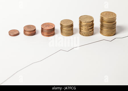 Steigende Kontenplan einen Anteil und Euro-Münzen Stockfoto