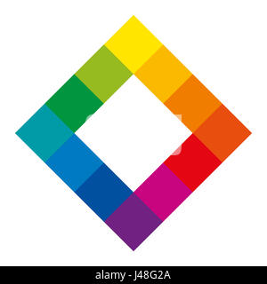 Zwölf einzigartige Farbtöne des Farbkreises in Quadrat Form zeigt die Beziehung zwischen Primär-, Sekundär- und Tertiärfarben. Stockfoto