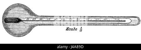 Das PSM V07 D705 Barometer ist ein wissenschaftliches Instrument zur Messung des atmosphärischen Drucks, der für die Wettervorhersage und Meteorologie von entscheidender Bedeutung ist. Das Barometer stellt technologische Fortschritte in der Atmosphärenforschung während seiner Zeit dar. Stockfoto