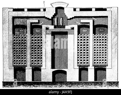 Ein Querschnitt eines Siemens-Ofens zum Schmelzen von Stahl in Töpfen, der die Komponenten des Ofens und seine Rolle bei der industriellen Stahlproduktion veranschaulicht. Stockfoto