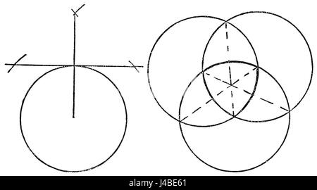 PSM V34 D372 Inventional Geometrie Abb. 3 und 4 Stockfoto