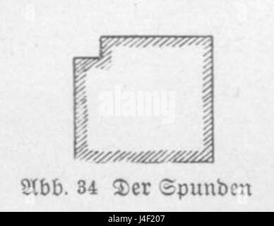 Dieser Titel bezieht sich auf ein bestimmtes Bild oder Werk mit dem Titel „Burrer 1911 ABB. 034," möglicherweise ein historisches Foto, eine Illustration oder ein Kunstwerk von 1911. Der Gegenstand des Bildes kann sich auf kulturelle, soziale oder politische Ereignisse aus dem frühen 20. Jahrhundert beziehen. Stockfoto