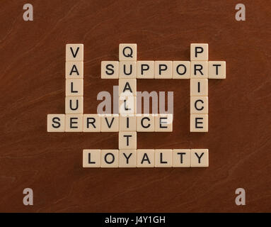 Kreuzworträtsel mit Worten Qualität, Wert, Preis, Support. Marken-Loyalität-Konzept. Elfenbein Fliesen mit Großbuchstaben auf Mahagoni Brett. Stockfoto